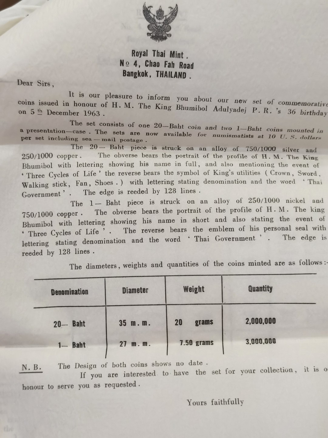 博洋堂章牌藏家系列场②暨第030期（全场包邮） 泰国早期套币30枚（含2枚银币）蓝盒带证书