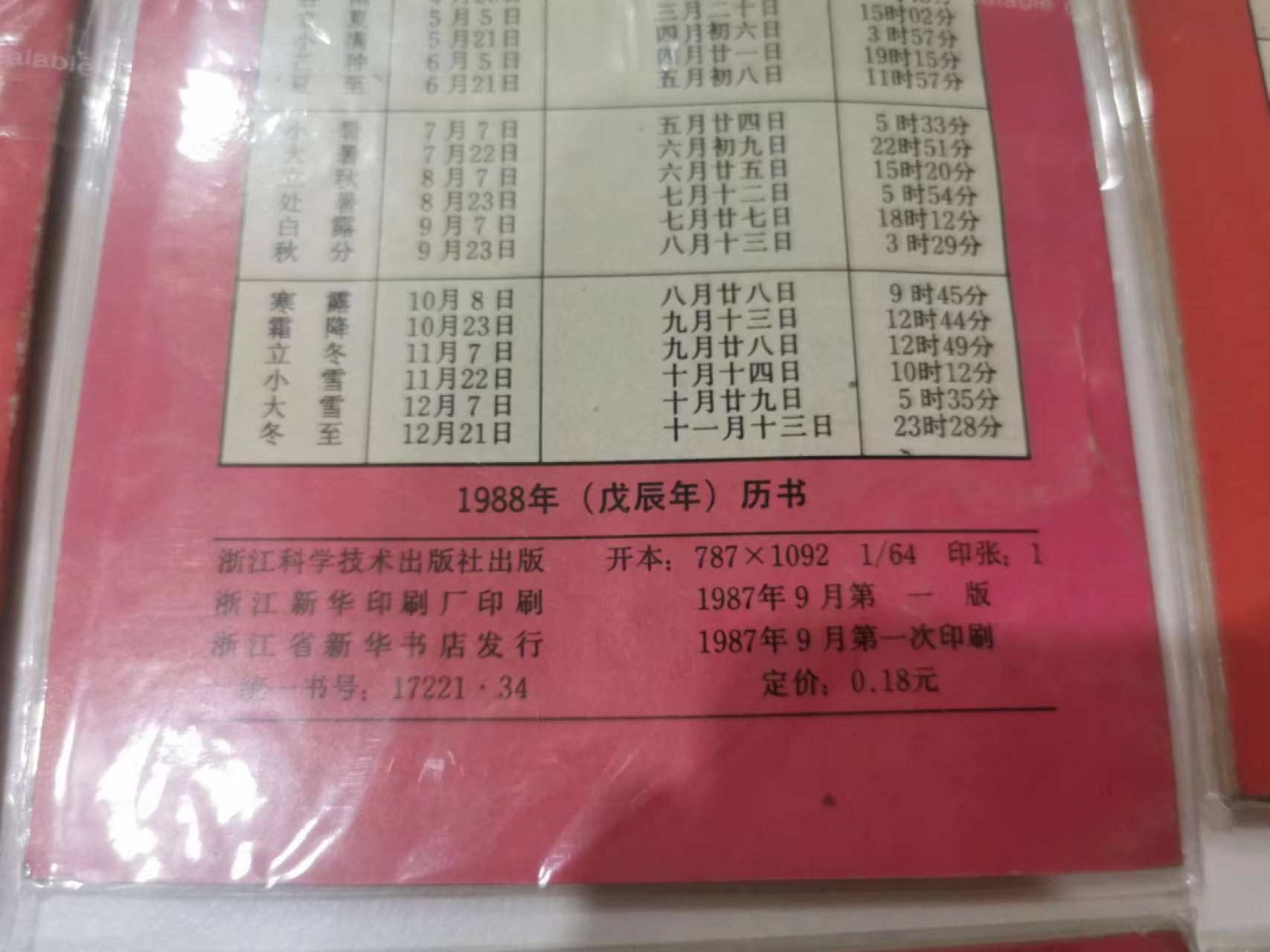 241.【麦稀奇世界钱币展★鲸贝乐淘★两拍包邮】三字经·第“融四岁，能让梨”号拍卖 【1980-1989年日历历书】浙江科学技术出版社，一版一次印制，难得好品相全部年份，80后的那一年