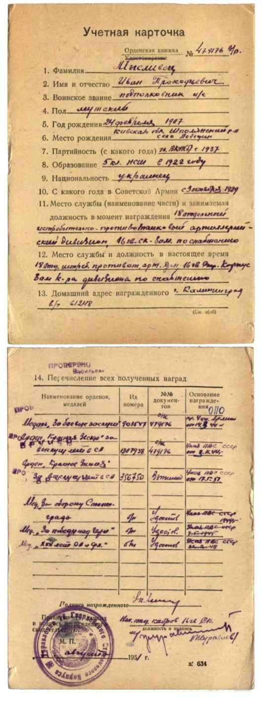 大猫徽章拍卖第226期 红星勋章3⃣️ 带档 好品