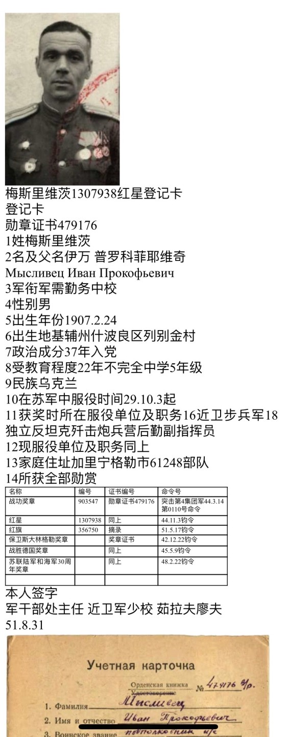 大猫徽章拍卖第226期 红星勋章3⃣️ 带档 好品