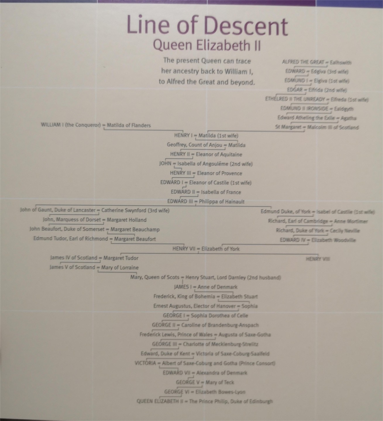 长老汇第4场现代币拍卖 英国2002英镑套币卡装，含2英镑双金属币，英国历史上的女王为主题