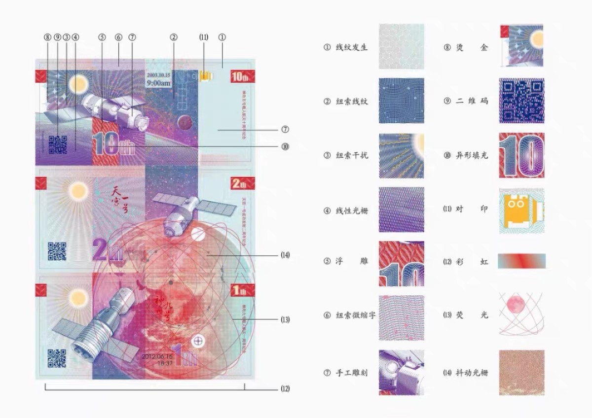 北极狼藏苑社（68）精品专场 98318-中国航天纪念纪念券一套三单枚