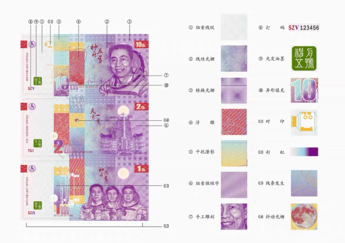 北极狼藏苑社（68）精品专场 98318-中国航天纪念纪念券一套三单枚