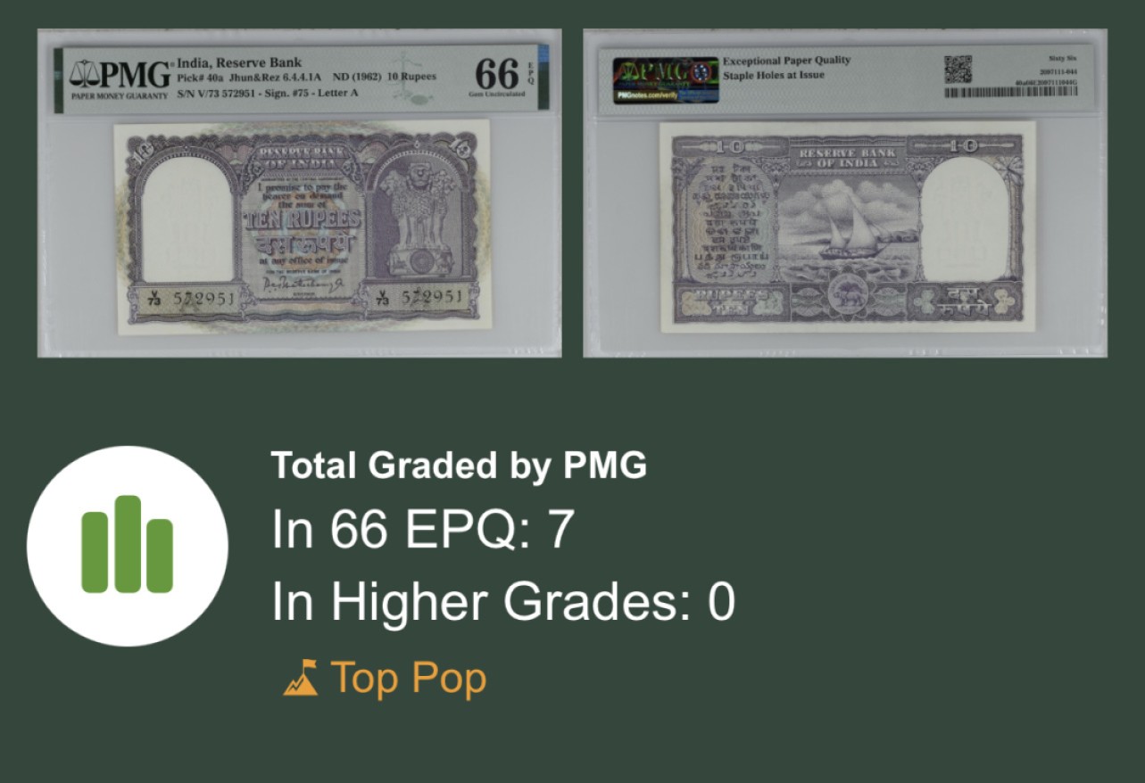收藏联盟Quantum Auction 第267期拍卖  印度1962年10卢比 PMG66 稀少冠军分 号码无4