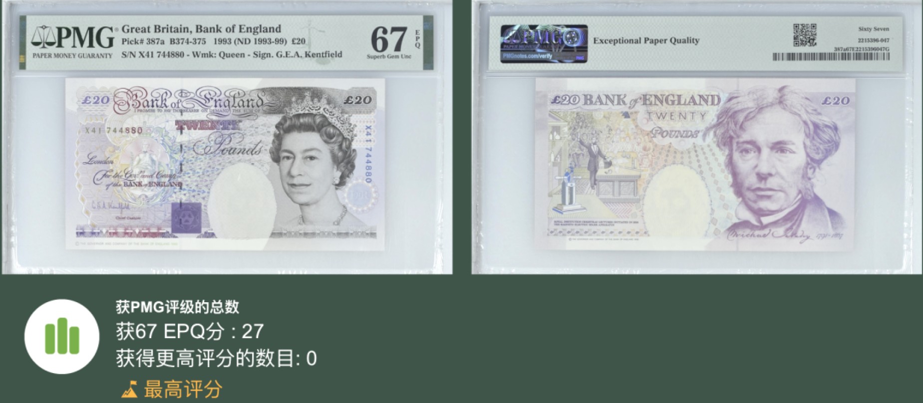《张总收藏》107期—外币精品 英格兰20镑 PMG67E E序列 数字版 G.E.A. Kentfield签名 冠军分