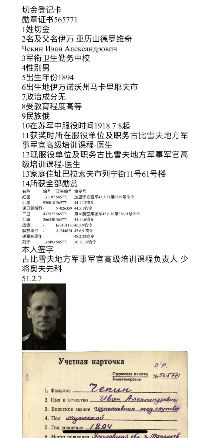 大猫徽章拍卖第227期 苏联红旗勋章1⃣️ 档案全 服役