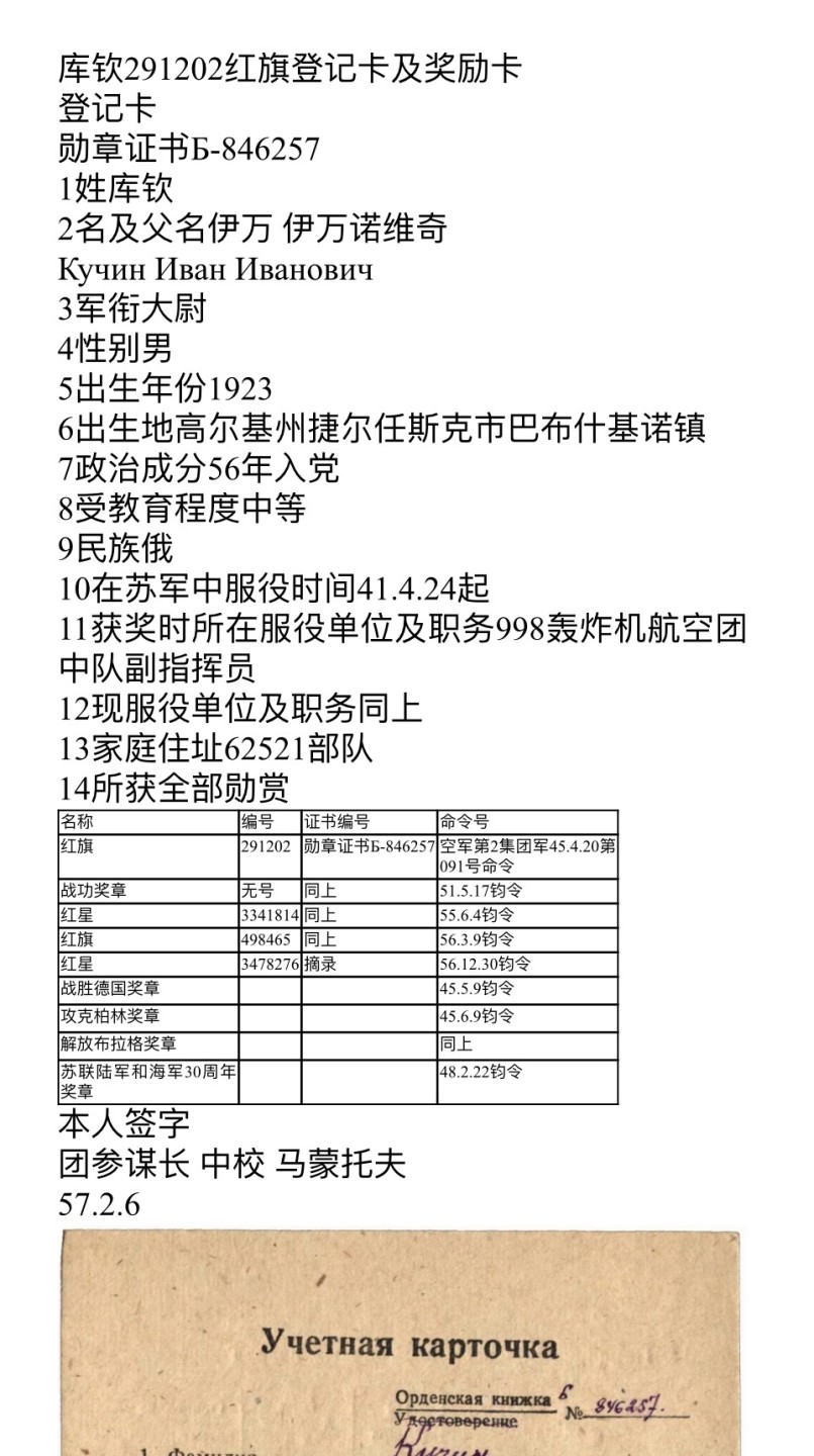 大猫徽章拍卖第227期 苏联红旗勋章3⃣️ 档案齐全 轰炸机飞行员
