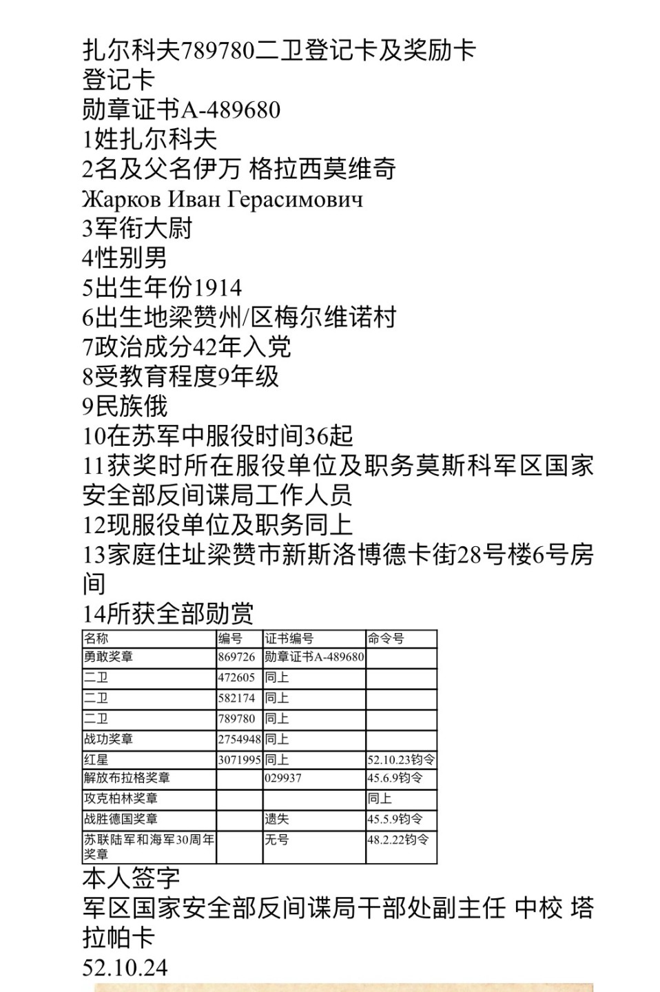 大猫徽章拍卖第227期 苏联43 二卫1⃣️ 档案齐全 珐琅三点钟方向有修复 反间谍部门