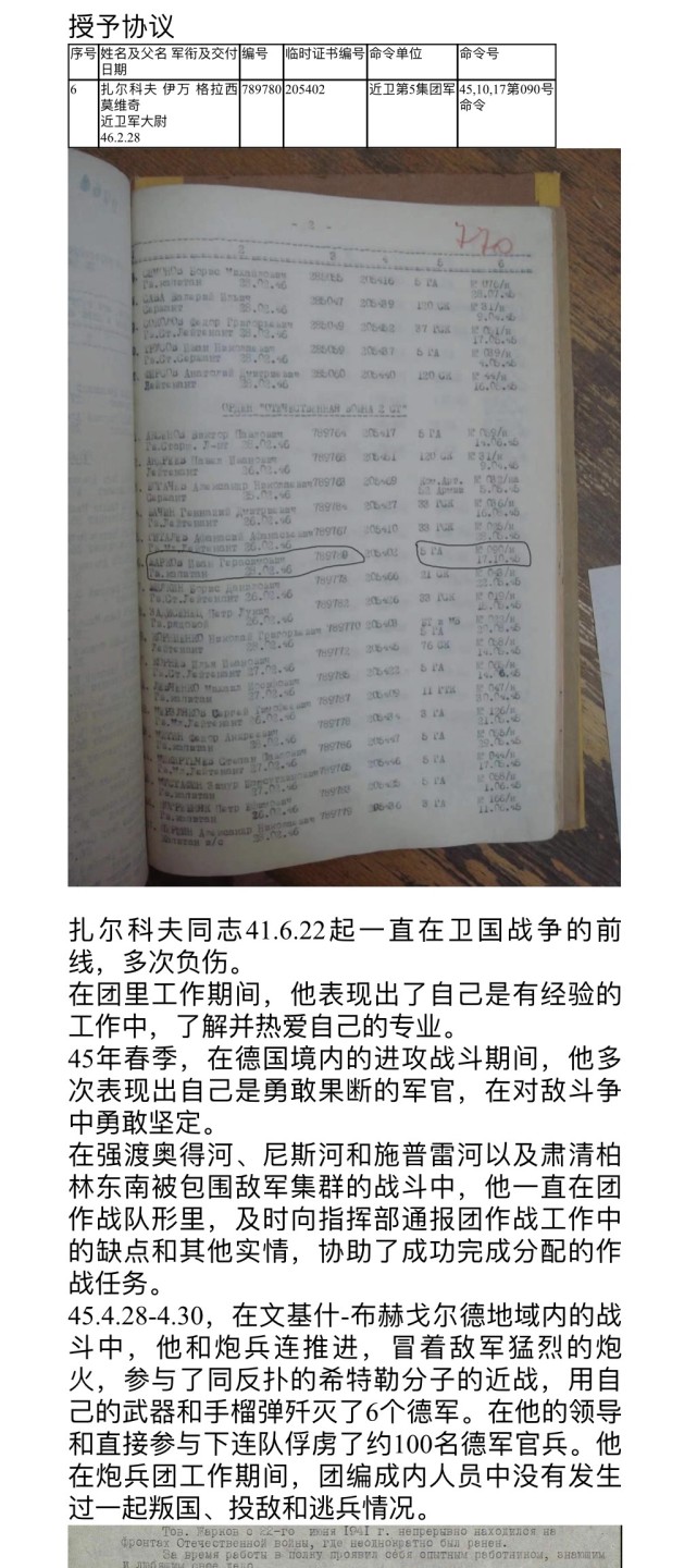 大猫徽章拍卖第227期 苏联43 二卫1⃣️ 档案齐全 珐琅三点钟方向有修复 反间谍部门