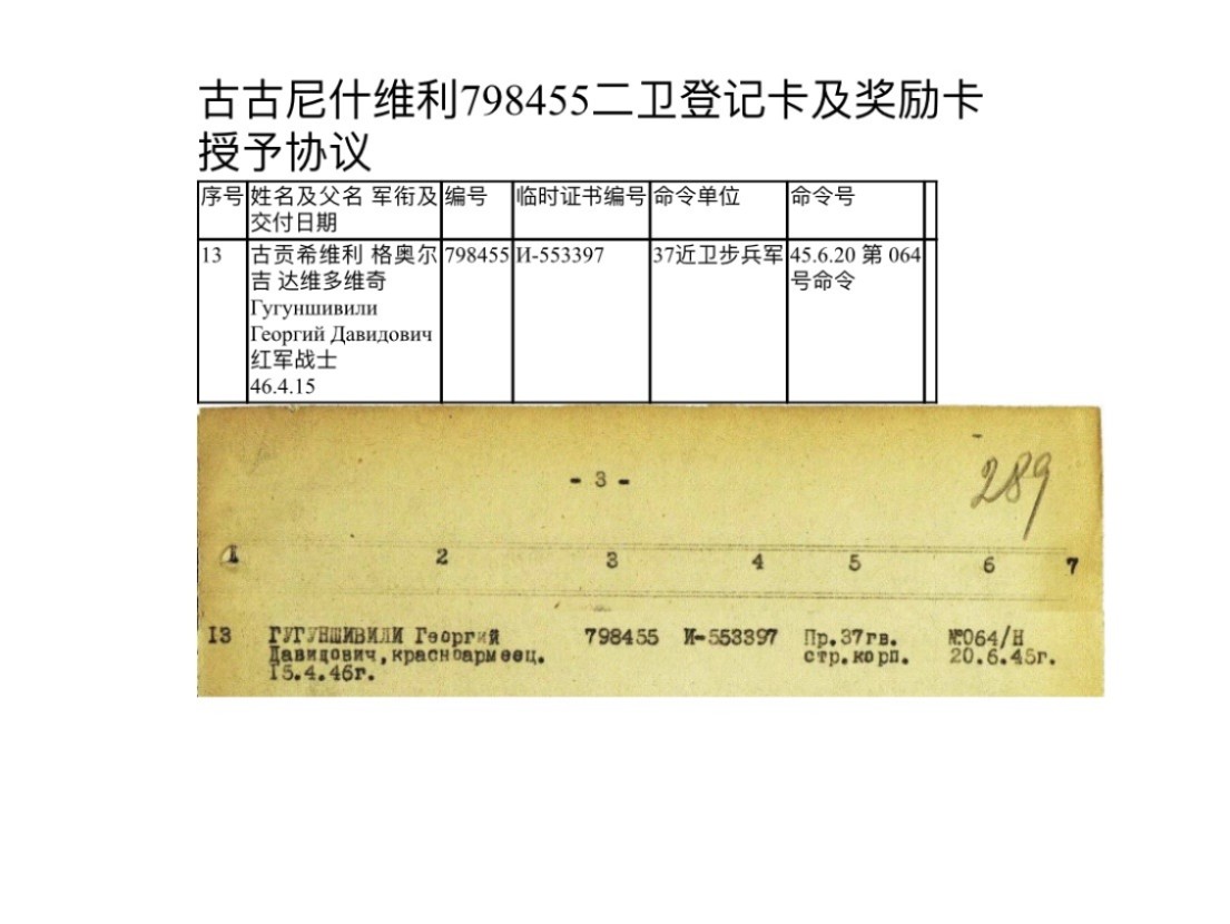 大猫徽章拍卖第227期 苏联43二卫3⃣️ 档案齐全 烈士