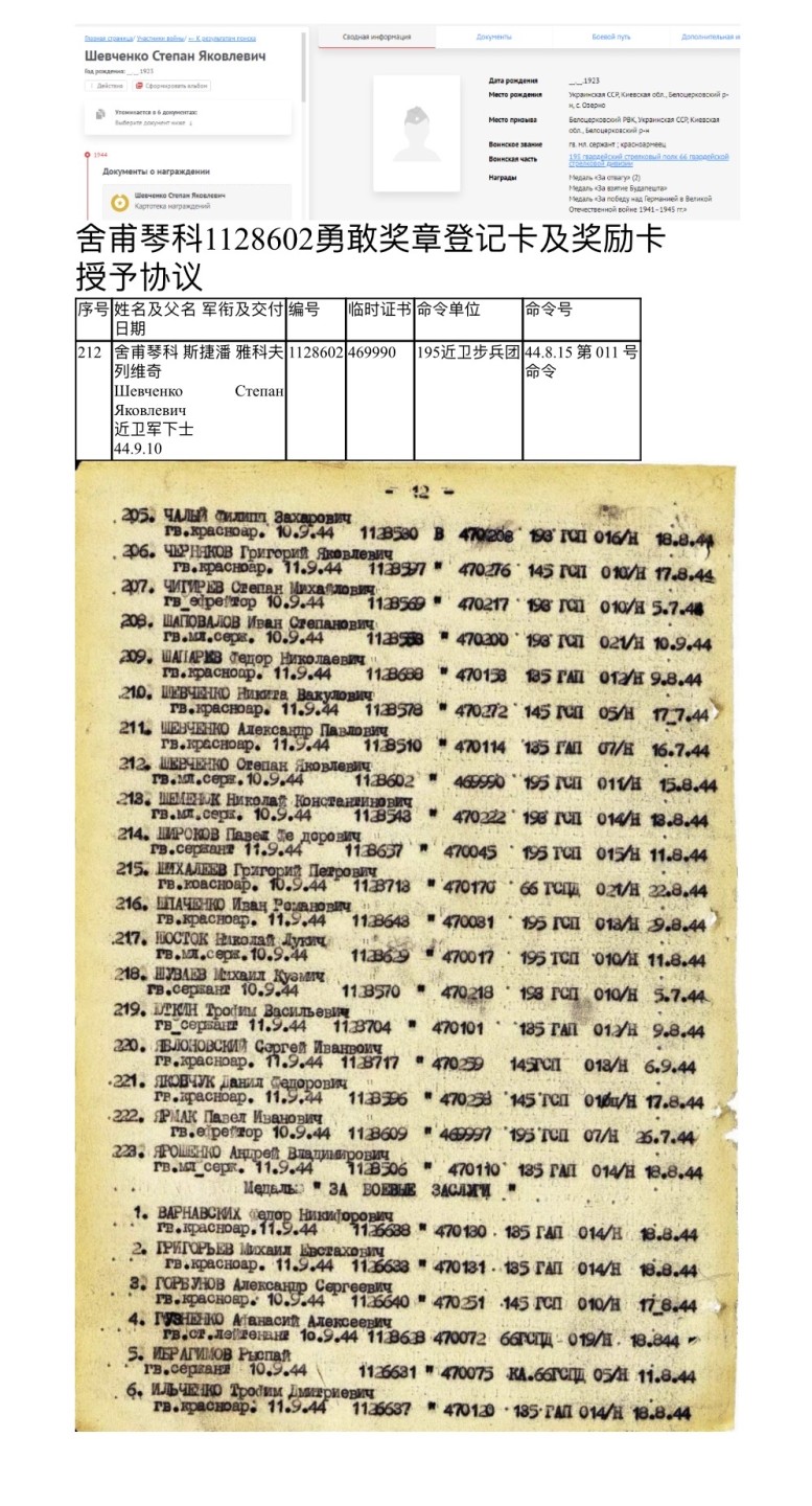 大猫徽章拍卖第227期 勇敢奖章一组 非同一人 档案全