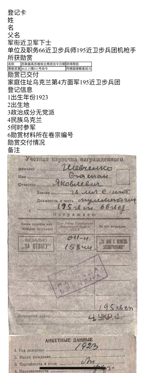 大猫徽章拍卖第227期 勇敢奖章一组 非同一人 档案全