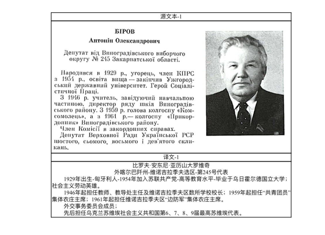 大猫徽章拍卖第227期 苏联乌克兰小红旗证章 有得主信息