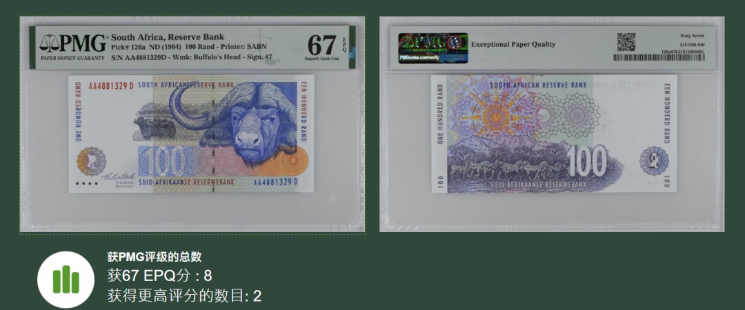 《张总收藏》108期—外币荟萃 南非1994年初版100兰特AA冠PMG67E亚军分，冠军68分仅2张 该套最不常见的就是野牛