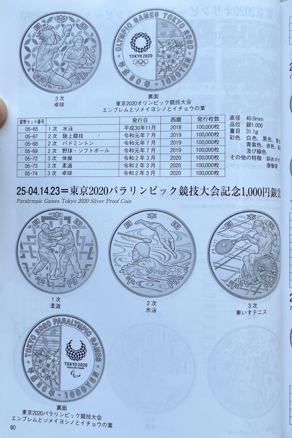 英国首日封，日本古藩札、民国钞，2020年东京奥运纪念银币全套，苏联铜章，日本琉球、天保花钱，朝鲜花钱、常平通宝铜钱，北宋铜钱套、崇宁通宝/重宝折十大钱。彼得堡世界钱币勋章拍卖第59期
