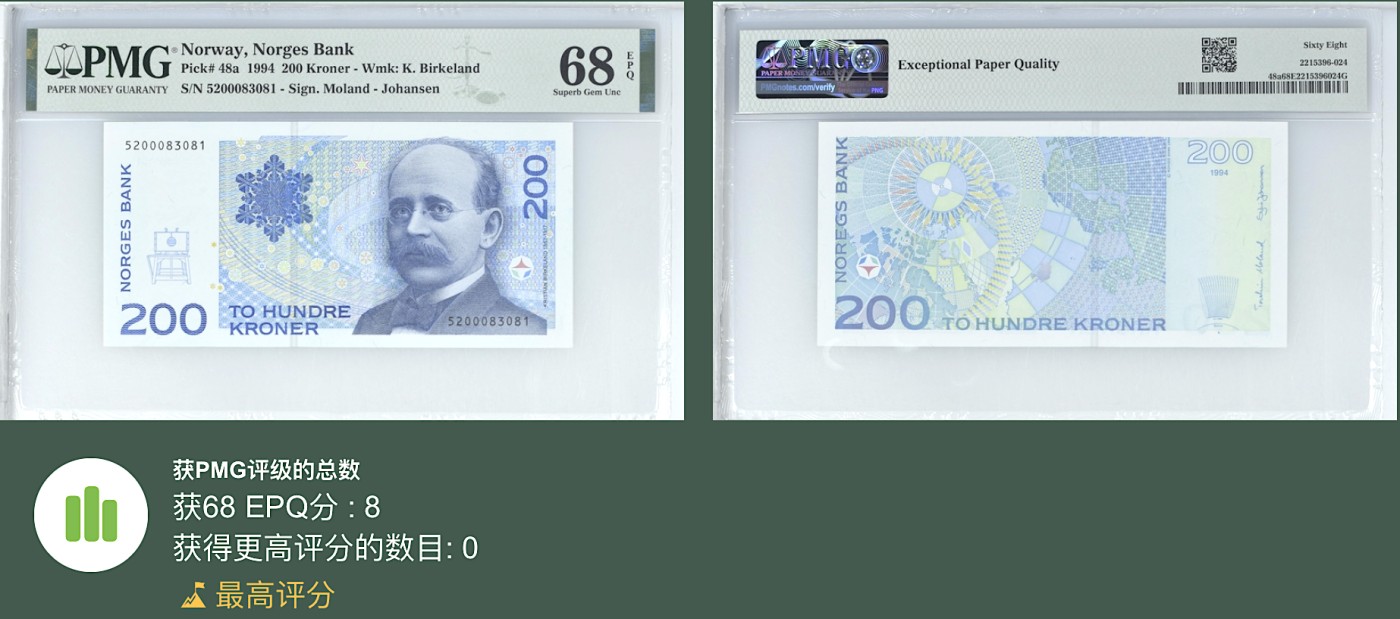 《张总朋友收藏》外币稀奇高分特别场(68及以上超高分) 拍品增加中 挪威200克朗 PMG68E 挪威地球物理学家伯克兰 1994年首发年初版 无47 冠军分