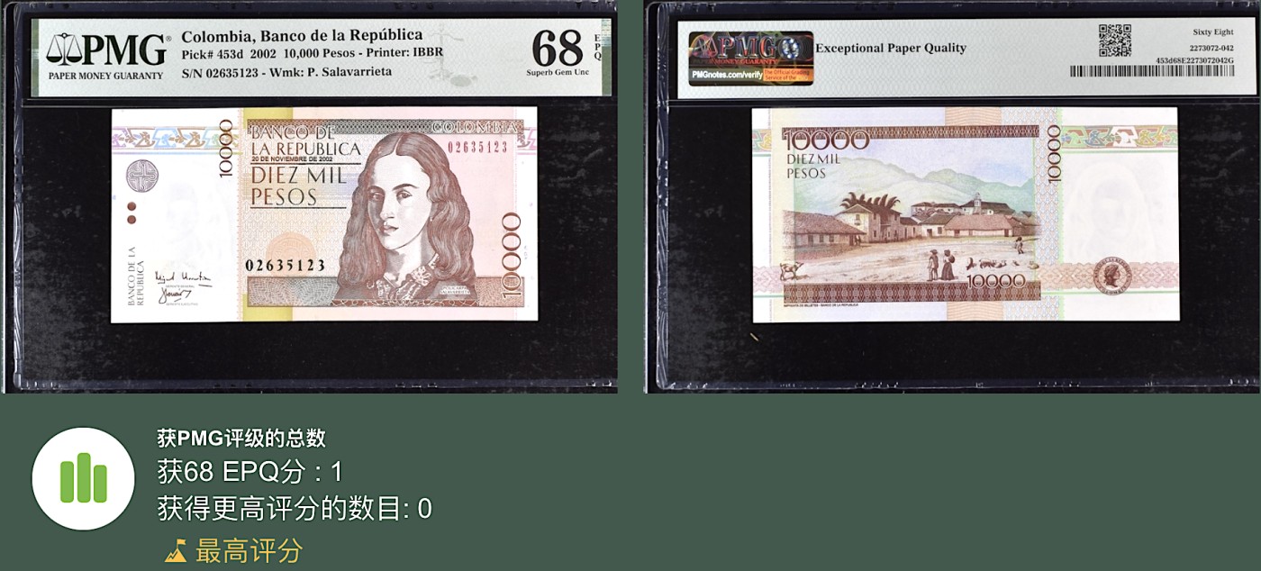 《张总朋友收藏》外币稀奇高分特别场(68及以上超高分) 拍品增加中 哥伦比亚10000比索 PMG68E 2002年 哥伦比亚革命家拉波拉 无47 唯一冠军分
