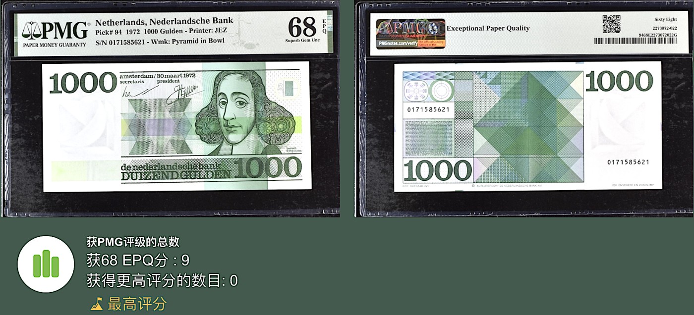 《张总朋友收藏》外币稀奇高分特别场(68及以上超高分) 拍品增加中 荷兰1000盾 PMG68E 人像版最大面值超高分 1972年 斯宾诺莎 无4 冠军分