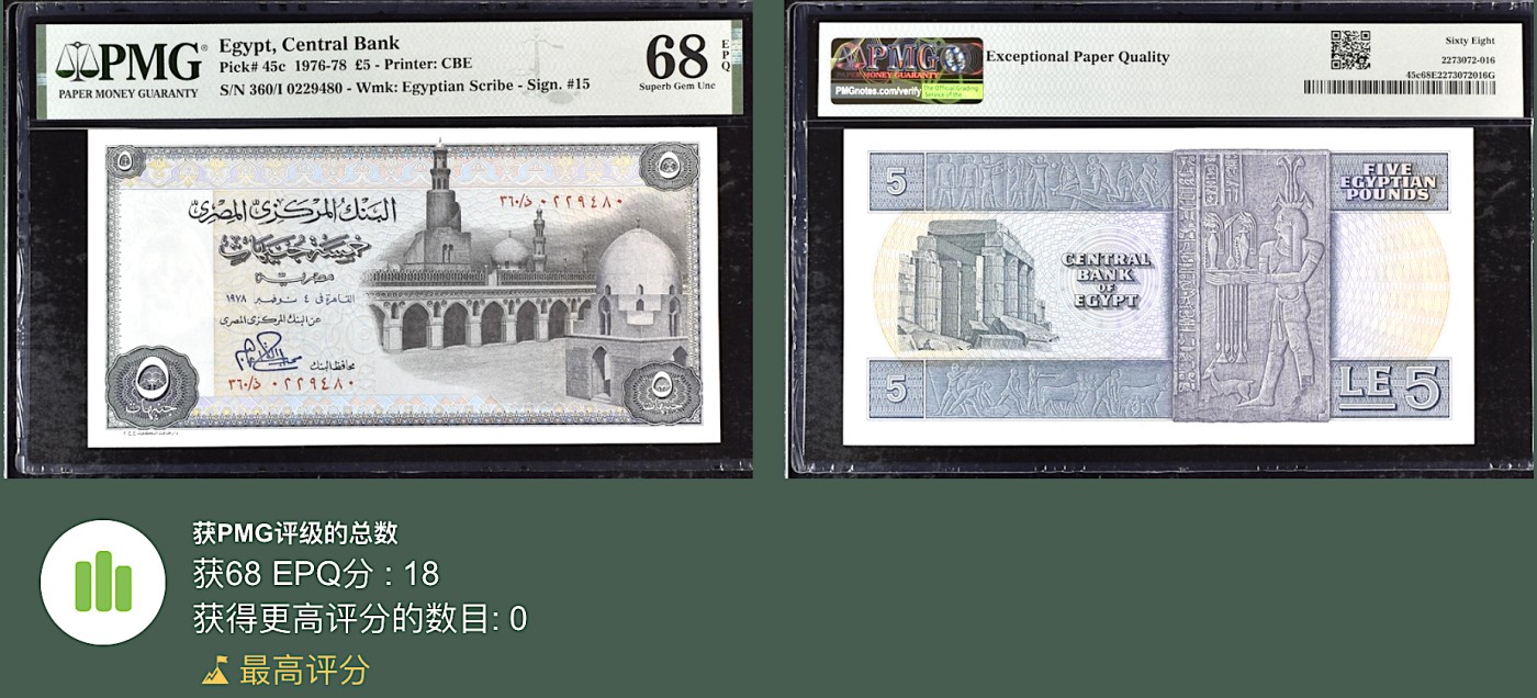 《张总朋友收藏》外币稀奇高分特别场(68及以上超高分) 拍品增加中 埃及5镑 PMG68E 1978年 艾哈迈德·伊本·图伦清真寺 冠军分