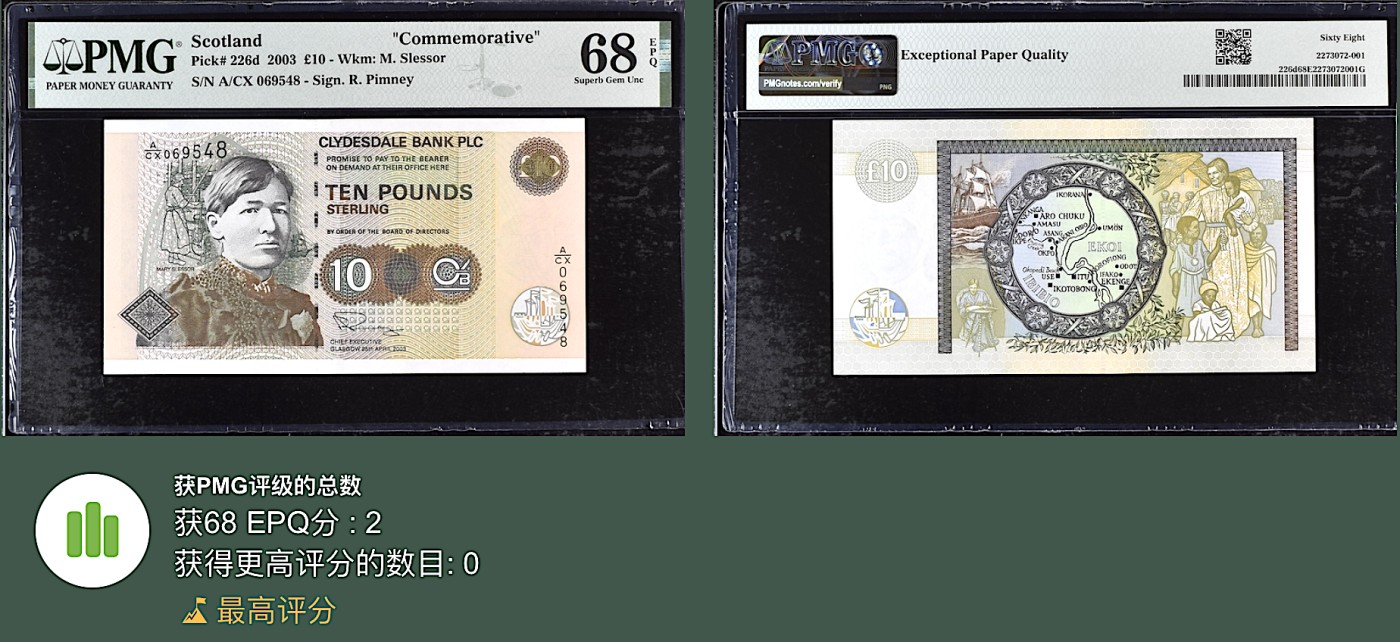 《张总朋友收藏》外币稀奇高分特别场(68及以上超高分) 拍品增加中 苏格兰10镑 PMG68E 2003年 苏格兰女宣教士施勒塞在非洲布道纪念钞 冠军分 仅2张