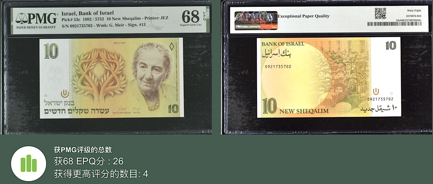 《张总朋友收藏》外币稀奇高分特别场(68及以上超高分) 拍品增加中 以色列10新谢克尔 PMG68E 1992年 亚军分 无4