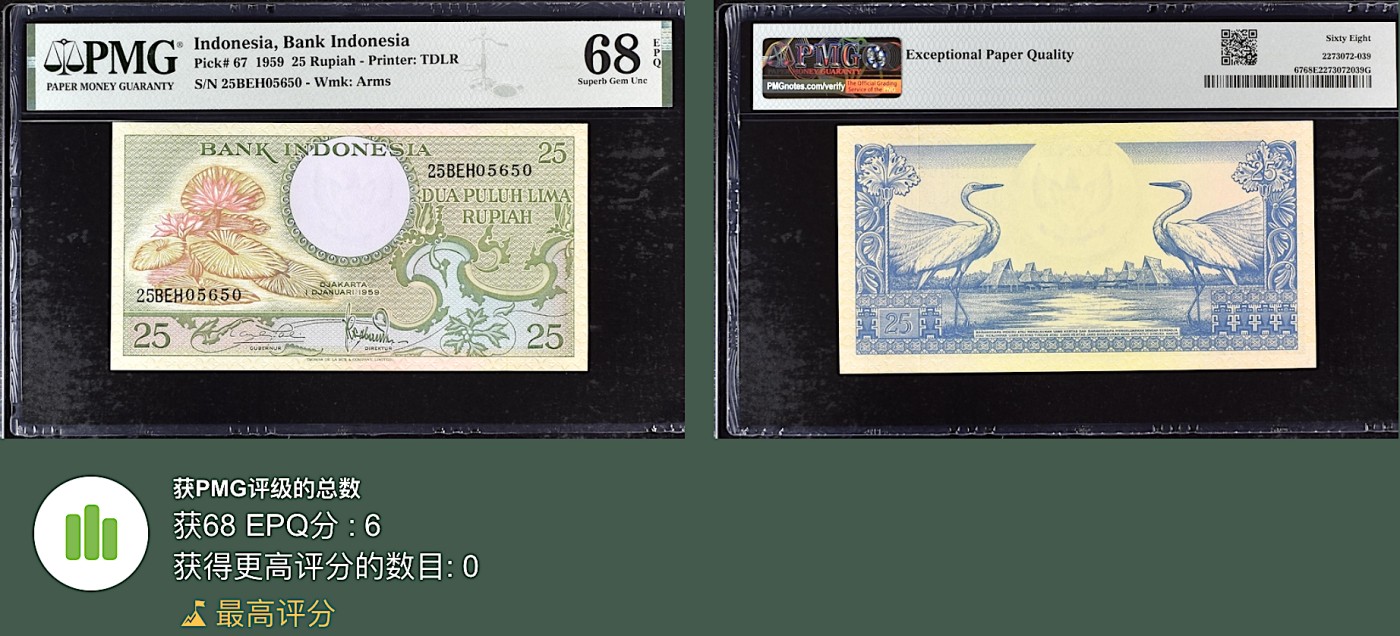 《张总朋友收藏》外币稀奇高分特别场(68及以上超高分) 拍品增加中 印度尼西亚25盾 PMG68E 1959年 无47 冠军分