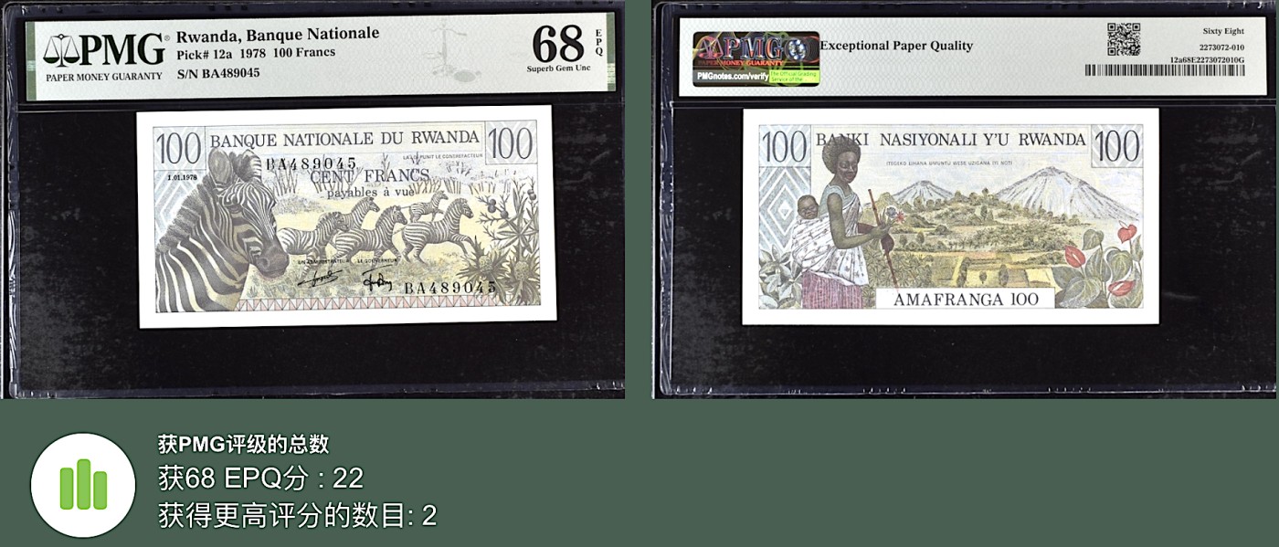 《张总朋友收藏》外币稀奇高分特别场(68及以上超高分) 拍品增加中 卢旺达100法郎 PMG68E 1978年 斑马初版
