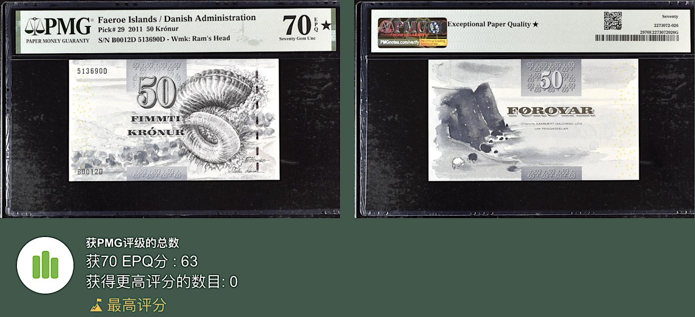 《张总朋友收藏》外币稀奇高分特别场(68及以上超高分) 拍品增加中 法罗群岛50克朗 PMG70E 2011年初版 无47 满分绝对冠军分