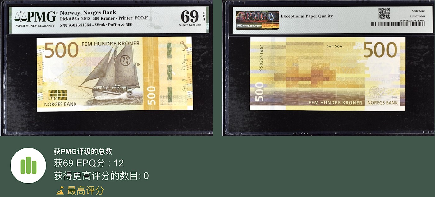 《张总朋友收藏》外币稀奇高分特别场(68及以上超高分) 拍品增加中 挪威500克朗 PMG69E 2018年海洋版 冠军分