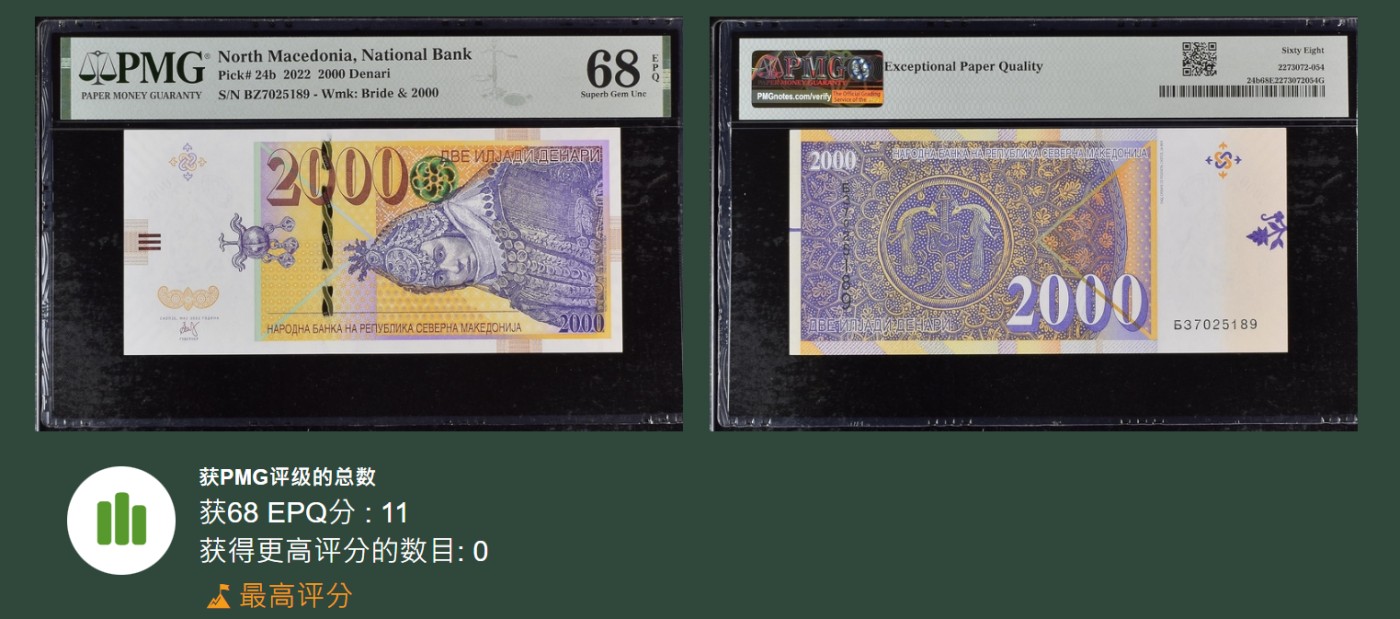 《张总朋友收藏》外币稀奇高分特别场(68及以上超高分) 拍品增加中 马其顿2022年2000第纳尔PMG68E冠军分无4 新娘雕刻精美 实物很漂亮 国内第一次见冠军分新版本