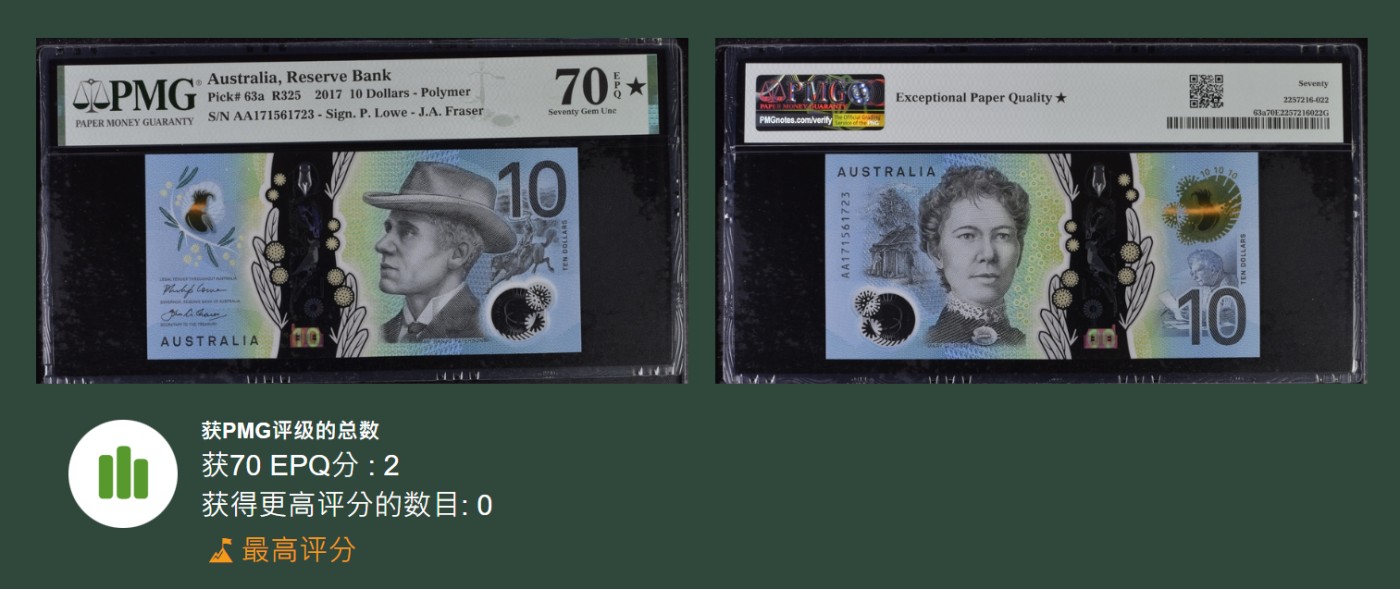 《张总朋友收藏》外币稀奇高分特别场(68及以上超高分) 拍品增加中 澳大利亚2017年10镑AA冠PMG70E满分绝对冠军分全程无4，397张评级记录 就评出2张满分