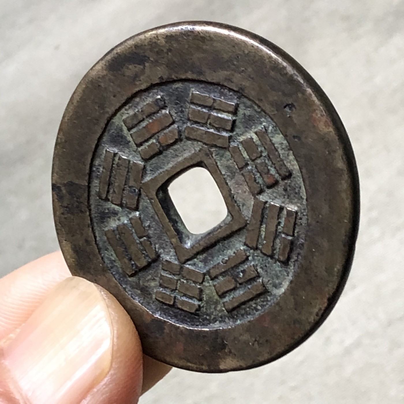 宫钱！同治通宝背八卦