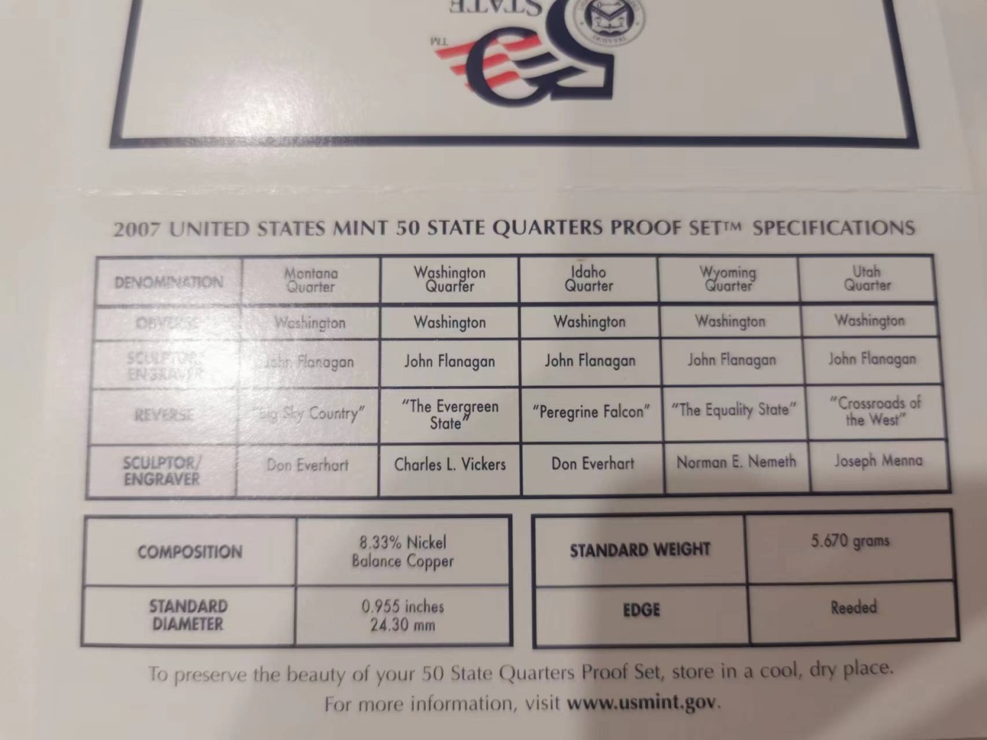 247.【鲸贝乐淘★两拍包邮】三字经·第“三才者，天地人”号拍卖 【美国25美分精制州币56枚大全套★2007年5枚】全新全品UNC，原盒原装原卡原封