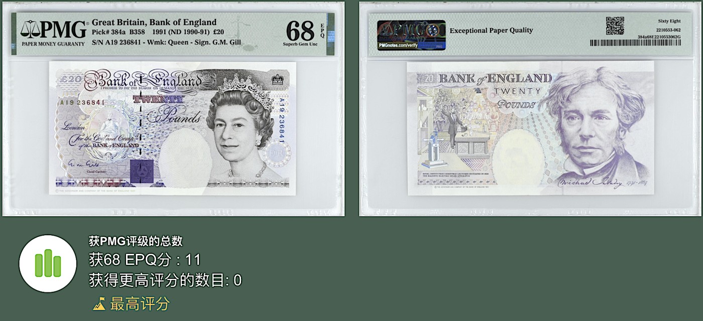 《张总朋友收藏》外币稀奇高分特别场(68及以上超高分) 拍品增加中 英格兰20镑 PMG68E E序列 皇冠版 冠军分