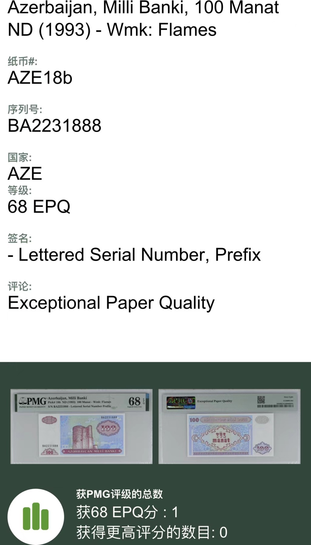 【浩洋钞市】纸钞拍卖第三期-靓号专场 PMG68分阿塞拜疆豹子888（冠军分）