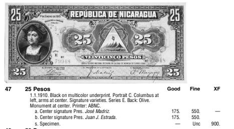 【Blue Auction】✨世界纸币精拍第342期【精】 【冠军分 仅2张 百年风云】尼加拉瓜 1910年25比索 PMG66EPQ 带原始白边超大票幅 正面航海家哥伦布 背面英雄士兵蒙托亚纪念碑 ABNC出品 实物雕刻非常细腻 非常少见 样钞 