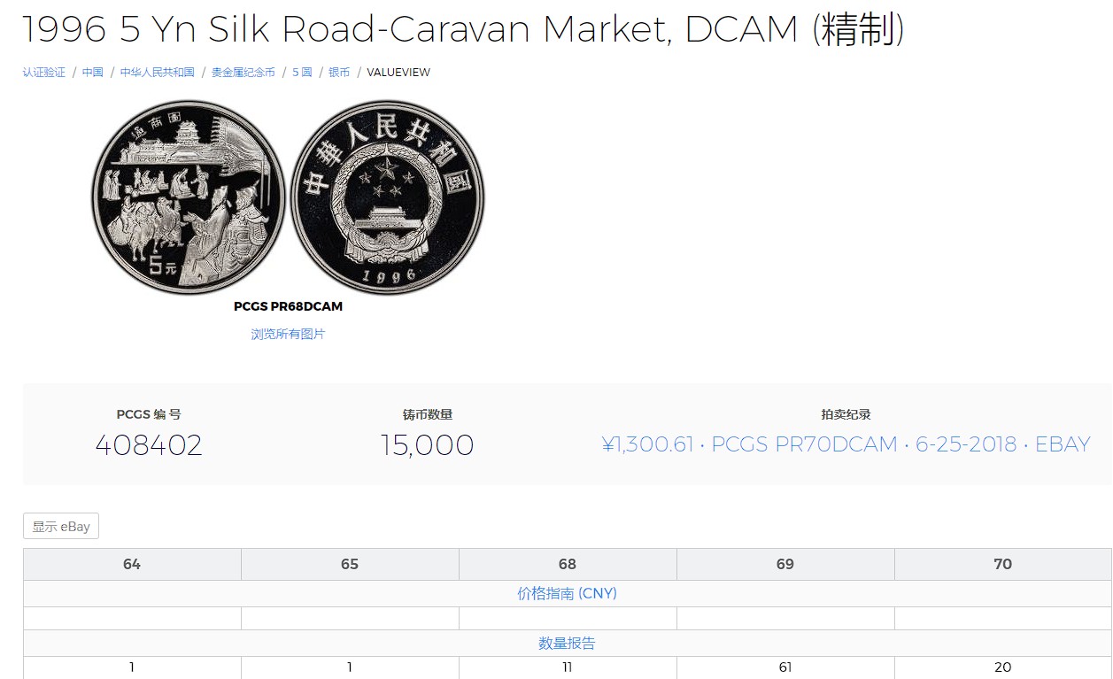 橡树集藏-006场 海纳百川 pcgs-pr70DC 1996年中国丝绸之路通商图银币 精制工艺 顶级镜面无氧化 老精稀