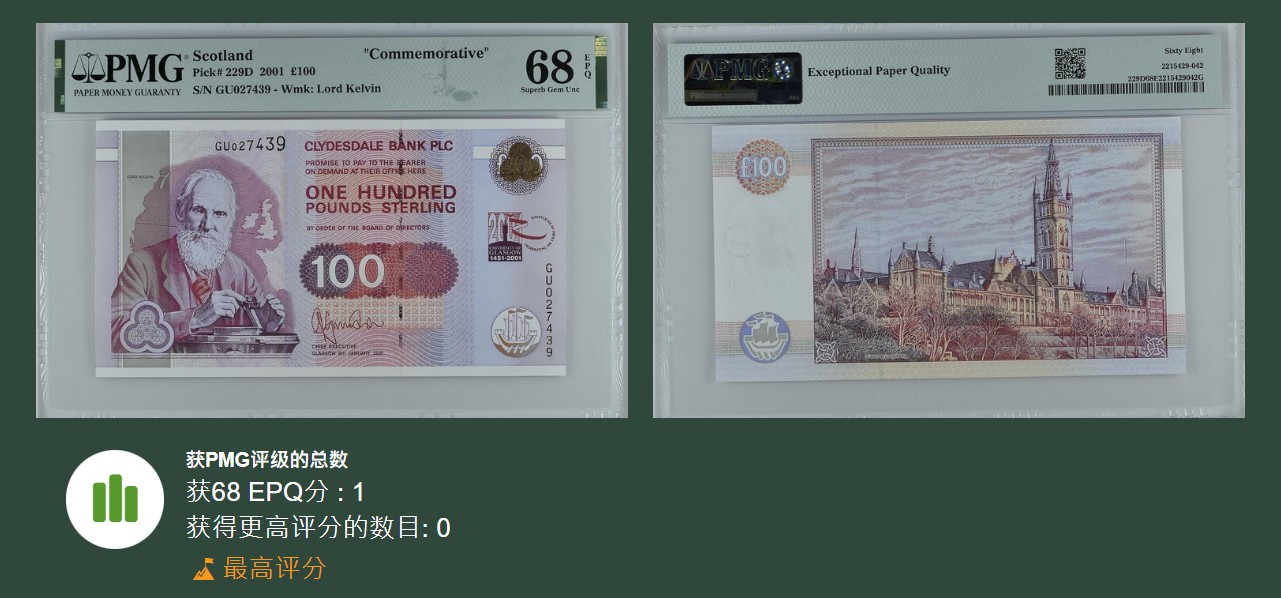 《张总朋友收藏》外币稀奇高分特别场(68及以上超高分) 拍品增加中 (巅峰品种)苏格兰戴尔银行2001年100镑最高值PMG68E 全球唯一冠军分 格拉斯哥大学建校纪念钞 超稀少品种