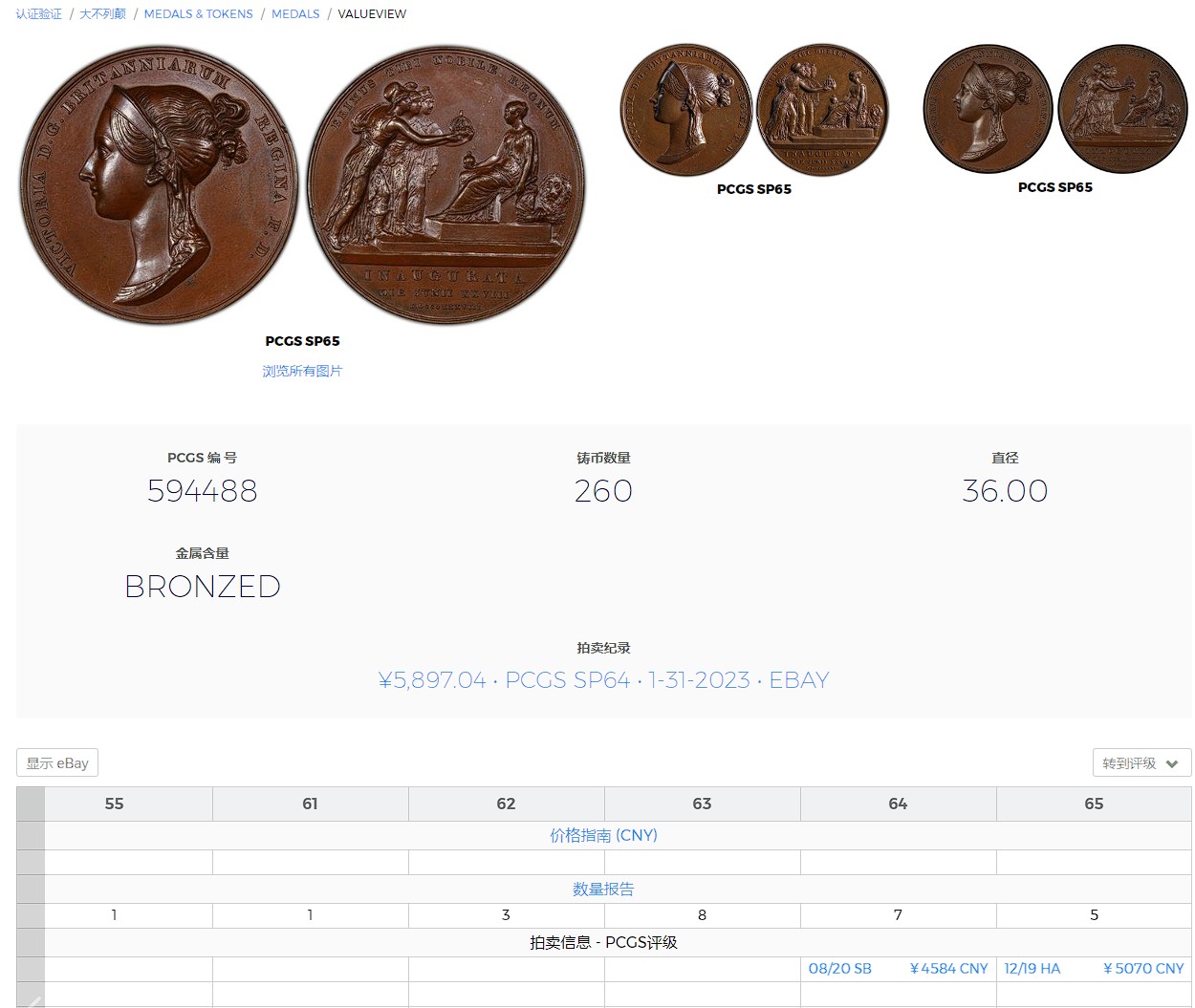 橡树集藏-006场 海纳百川 pcgs-SP64，1838年英国维多利亚女王加冕铜章，皇室官方章。顶级品相，铜色四溢，观感极佳，实物极美。伦敦造币厂，铸造量260枚，直径36mm。超高浮雕，细节令人惊叹，加厚盒。小维，yyds。一个高度充满活力的红棕色标本，表面有大量闪烁的光彩。皮斯特鲁奇操刀，他的代表作：圣乔治屠龙和滑铁卢战役纪念章。天才人物，少年有为。直到今天，女王伊丽莎白二世的主权金币上，还刻着由他设计的圣乔治屠龙形象～