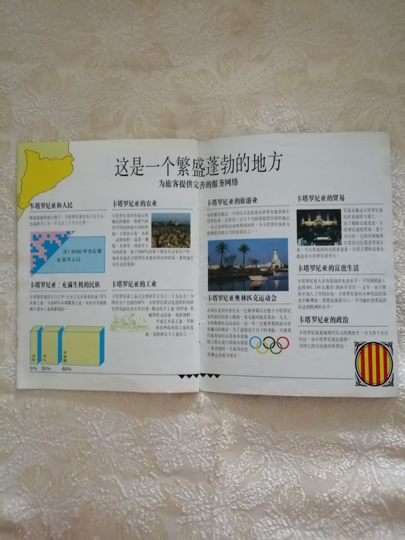 这是卡塔罗尼亚【卡塔罗尼亚自治政府成立千周年纪念】