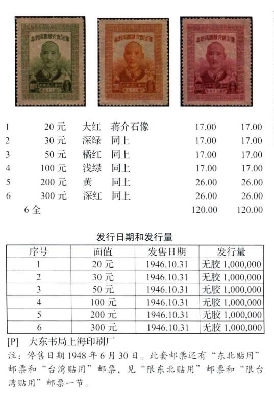 洪涛臻品批发群 精选邮票限时拍卖第三百二十八期   民纪20细分版:上海大东版-天生无胶草纸票 蒋主席六秩寿辰 无薄无裂近全品-全品！ 雕刻版很漂亮！ 【图4:90分成交价2392元！图3: 虽然10多年前的牌价也是120元/套.但发行量更少只有100万套】