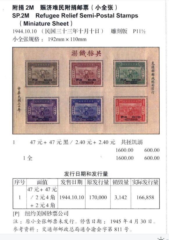洪涛臻品批发群 精选邮票限时拍卖第三百二十一期  民附捐2M小全张 赈济难民附捐邮票小全张【图3:发行量很小16万6858枚,10几年前牌价1600元】 面艳票挺四角尖无胶新票