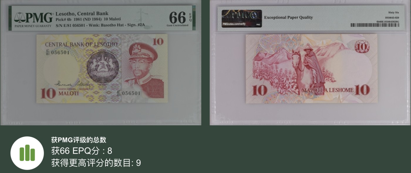 《张总收藏》110期—外币强钞 莱索托10元 PMG66E 1981年 亚军分