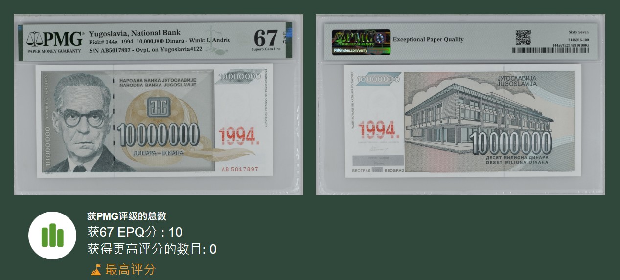 《张总收藏》110期—外币强钞 南斯拉夫1994年1000万第纳尔PMG67E冠军分无4 P-144a