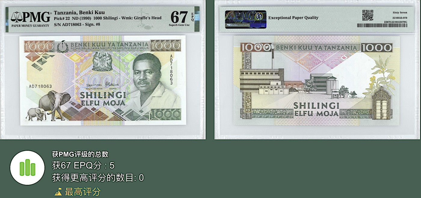 《张总收藏》110期—外币强钞 坦桑尼亚1000先令 PMG67E 1990年 无4 冠军分