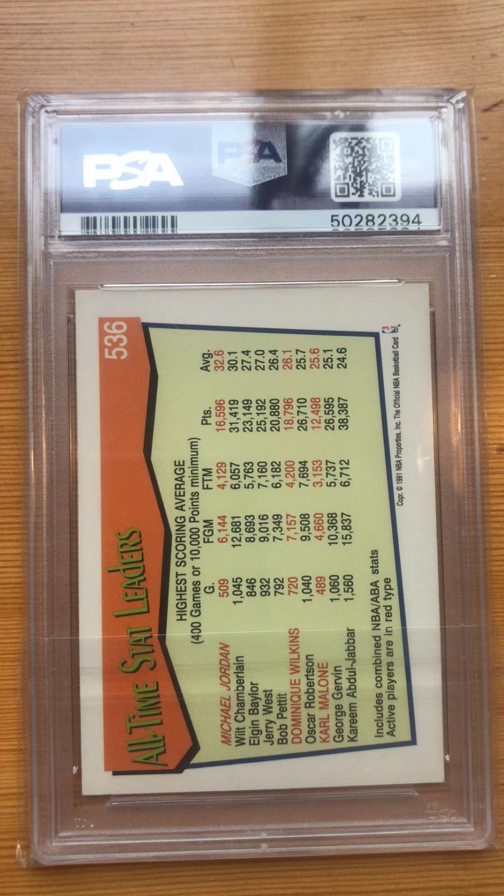 篮球卡足球卡帕尼尼TOPPS无佣金纯拍卖拍多少都发货！！！ 乔丹91年扣篮1991MICHAEL JORDAN