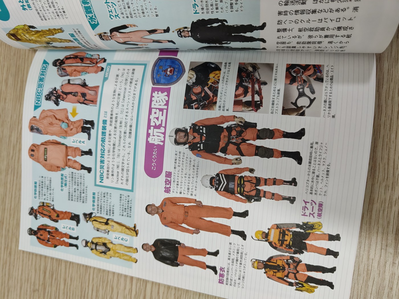 全场0元起拍 第74期 咸鱼国勋章拍卖专场 7月19日（周三）下午6：00开始 日本消防图册一本 100页 带一张光盘