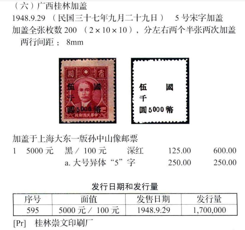 洪涛臻品批发群 精选邮票限时拍卖第三百三十九期  民普42-6 广西加盖国币邮票 1全新全品 【图3: 10几年前牌价125元/枚】 国币加盖的最后压轴套票 较好品种