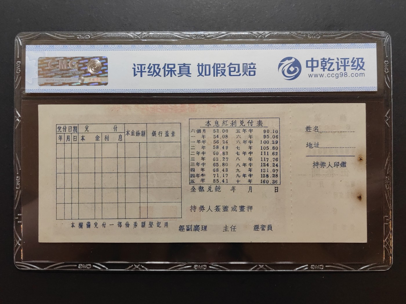 民国纸币专场② 节约建国储蓄劵伍拾圆（含副票，少见）