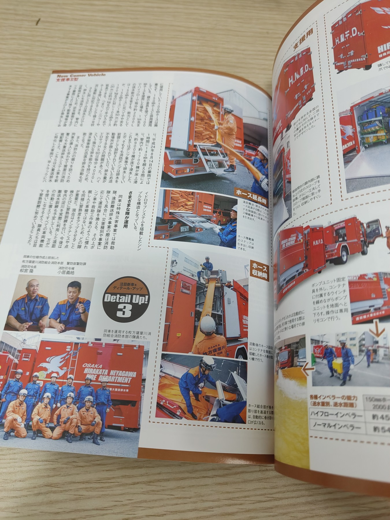 全场0元起拍 第75期 咸鱼国勋章拍卖专场 7月23日（周日）下午6：00开始 日本消防刊物 120页左右